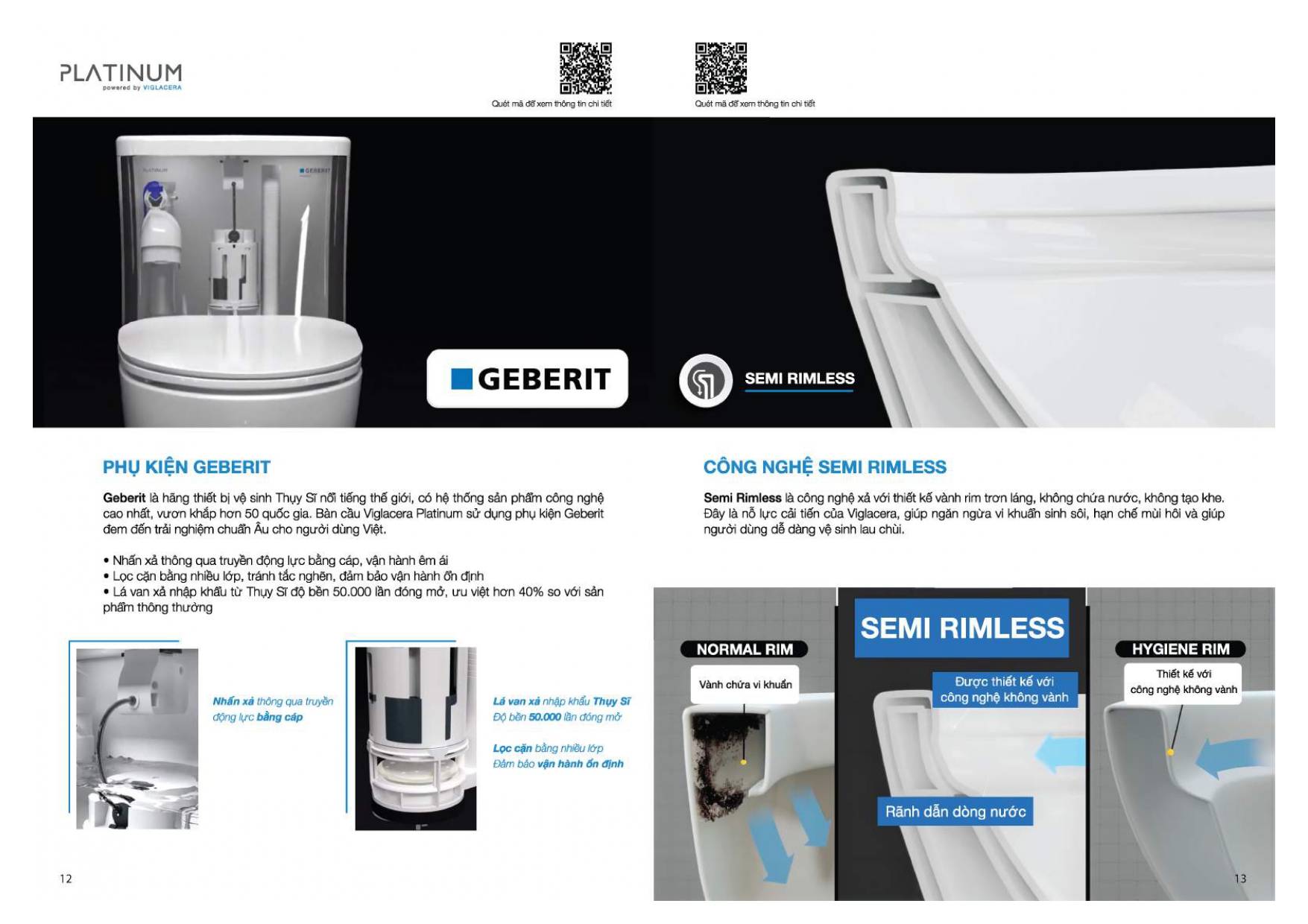 Thiết bị vệ sinh VIGLACERA PLATINUM Catalogue và Bảng giá mới nhất 2024 /Page 6